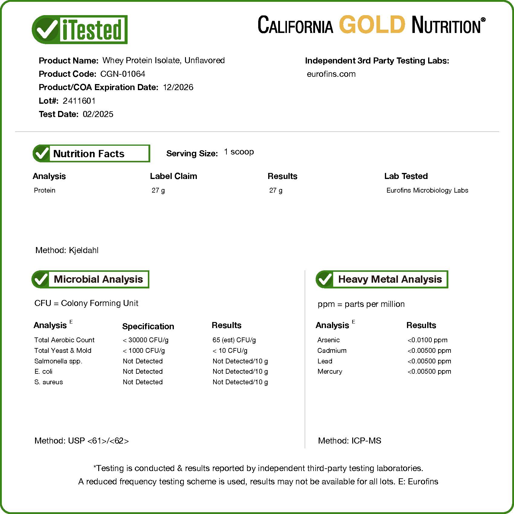 California Gold Nutrition, スポーツ、ホエイプロテインアイソレート